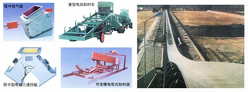 DT75型通用固定带…